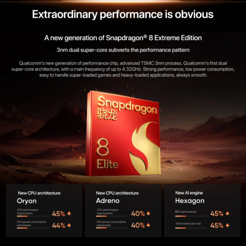Realme GT7 Pro, 12 Go + 256 Go, 6,78 pouces Android 15 / Realme UI 6.0 Snapdragon 8 Elite Octa Core, NFC, Réseau : 5G, Prise en charge de Google Play (Galaxy Grey) SR40TC1127-025