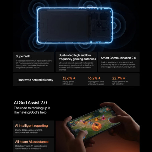 Realme GT7 Pro, 16 Go + 1 To, 6,78 pouces Android 15 / Realme UI 6.0 Snapdragon 8 Elite Octa Core, NFC, Réseau : 5G, Prise en charge de Google Play (Blanc) SR842W885-025
