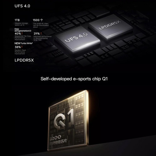 vivo iQOO 12, triple caméra arrière, 12 Go + 512 Go, identification faciale/identification par empreinte digitale, 6,78 pouces Android 14 OriginOS 4 Snapdragon 8 Gen 3 Octa Core, OTG, NFC, réseau : 5G, prise en charge SV501B331-016