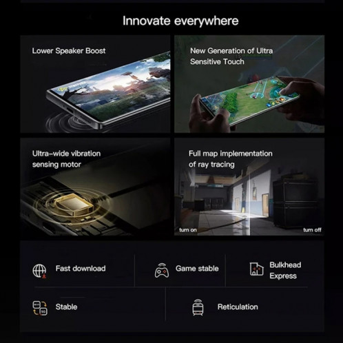 vivo iQOO 12 Pro, triple caméra arrière, 16 Go + 256 Go, identification faciale/identification par empreinte digitale, 6,78 pouces Android 14 OriginOS 4 Snapdragon 8 Gen 3 Octa Core, OTG, NFC, réseau : 5G, prise en SV505B950-015