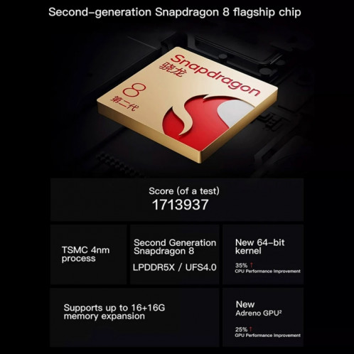 vivo iQOO Neo9, double caméra arrière, 16 Go + 1 To, identification faciale/identification par empreinte digitale, 6,78 pouces Android 14 OriginOS 4 Snapdragon 8 Gen 2 Octa Core, OTG, NFC, réseau : 5G, prise en charge SV508L1414-015
