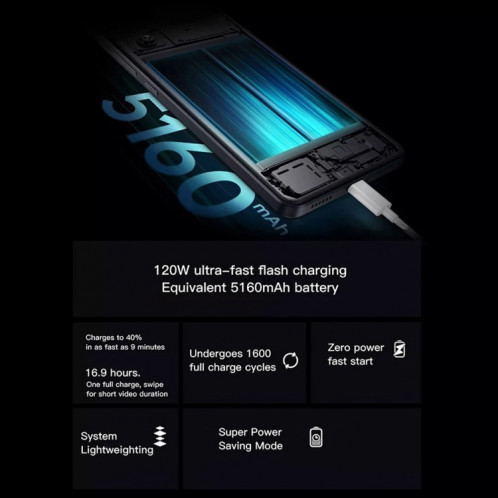 vivo iQOO Neo9, double caméra arrière, 16 Go + 1 To, identification faciale/identification par empreinte digitale, 6,78 pouces Android 14 OriginOS 4 Snapdragon 8 Gen 2 Octa Core, OTG, NFC, réseau : 5G, prise en charge SV508L1414-015
