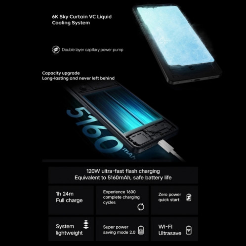 vivo iQOO Neo9 Pro, double caméra arrière, 12 Go + 512 Go, identification faciale/identification par empreinte digitale, 6,78 pouces Android 14 OriginOS 4 Dimensity 9300 Octa Core, OTG, NFC, réseau : 5G, prise en SV512L1934-012