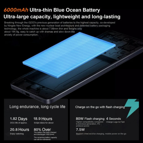 vivo iQOO Z9, double caméra arrière, 12 Go + 512 Go, identification par empreinte digitale sur écran Face ID, 6,78 pouces Android 14.0 OriginOS 4 Snapdragon 7 Gen 3 Octa Core 2,63 GHz, OTG, NFC, réseau : 5G, prise en SV522B547-010