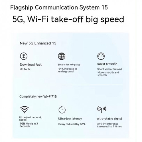 vivo S18 Pro, triple caméra arrière, 12 Go + 512 Go, identification par empreinte digitale sur écran Face ID, 6,78 pouces Android 14.0 OriginOS 4 Dimensity 9200+ Octa Core 3,35 GHz, OTG, NFC, réseau : 5G, prise en SV535L1806-019