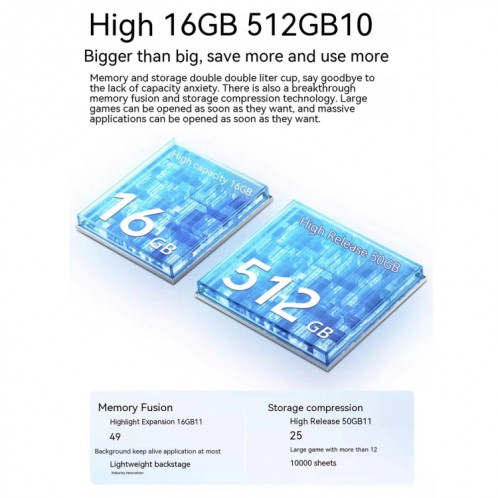 vivo S18 Pro, Triple caméra arrière, 16 Go + 512 Go, écran Face ID, identification par empreinte digitale, 6,78 pouces Android 14.0 OriginOS 4 Dimensity 9200+ Octa Core 3,35 GHz, OTG, NFC, réseau : 5G, prise en SV537L217-019