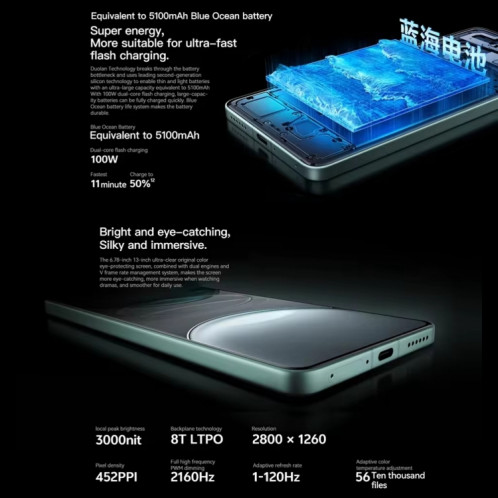 vivo X100s, triple caméra arrière, 16 Go + 512 Go, identification faciale/identification par empreinte digitale, 6,78 pouces Android 14 OriginOS 4 Dimensity 9300+ Octa Core, OTG, NFC, réseau : 5G, prise en charge SV44TC1344-017