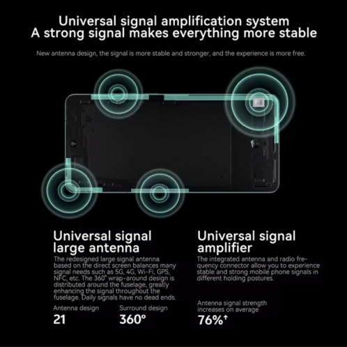 vivo X100s, triple caméra arrière, 16 Go + 512 Go, identification faciale/identification par empreinte digitale, 6,78 pouces Android 14 OriginOS 4 Dimensity 9300+ Octa Core, OTG, NFC, réseau : 5G, prise en charge SV44TC1344-017