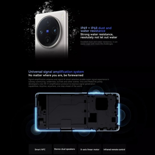 vivo X100s Pro, triple caméra arrière, 16 Go + 1 To, identification faciale/identification par empreinte digitale, 6,78 pouces Android 14 OriginOS 4 Dimensity 9300+ Octa Core, OTG, NFC, réseau : 5G, prise en charge SV546W403-014