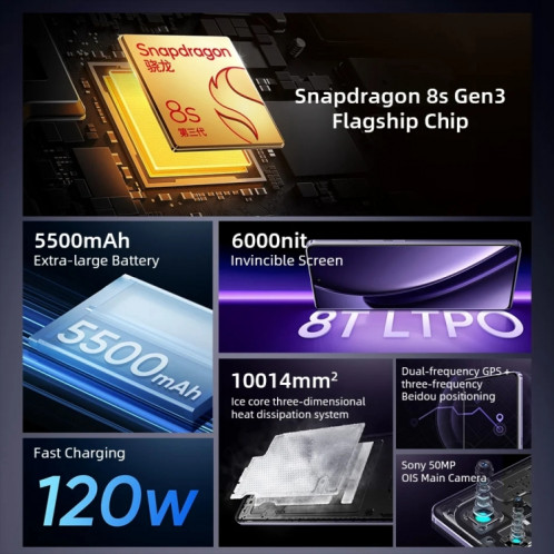Realme GT Neo6, 16 Go + 1 To, 6,78 pouces Realme UI 5.0 Snapdragon 8s Gen 3 Octa Core, NFC, Réseau : 5G, Prise en charge de Google Play (Vert) SR582G126-09