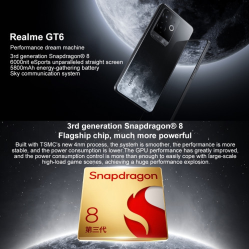 Realme GT6, 16 Go + 256 Go, 6,78 pouces Realme UI 5.0 Snapdragon 8 Gen 3 Octa Core, NFC, réseau : 5G, prise en charge Google Play (blanc) SR591W507-09