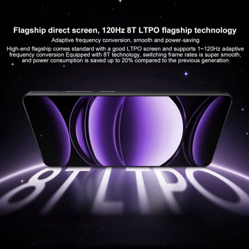 Realme GT6, 16 Go + 512 Go, 6,78 pouces Realme UI 5.0 Snapdragon 8 Gen 3 Octa Core, NFC, réseau : 5G, prise en charge de Google Play (violet) SR592P1406-09
