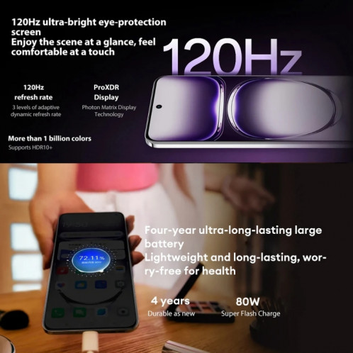 Téléphone OPPO Reno12 Pro AI, 12 Go + 256 Go, écran empreinte digitale, 6,7 pouces ColorOS 14.1 Dimensity 9200+ Octa Core jusqu'à 3,35 GHz, NFC, OTG, réseau : 5G (Champagne Gold) SO20CJ762-014
