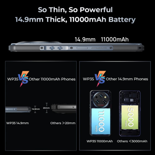  Téléphone robuste Oukitel WP35 5G, 8 Go + 256 Go, identification par empreinte digitale IP68/IP69K, 11000 mAh, 6,6 pouces MediaTek Dimensity 6100+ Octa Core, NFC, OTG, réseau : 5G (vert) SO735G1889-014
