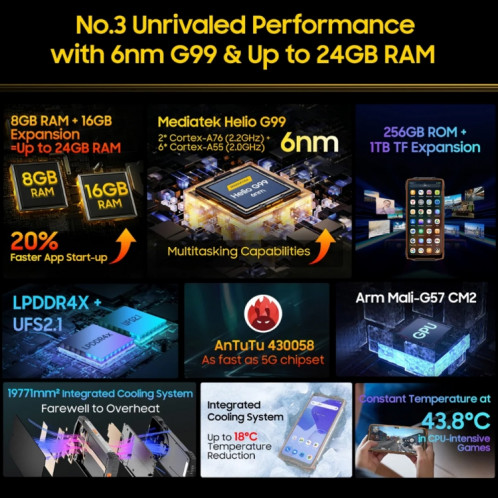  Blackview Oscal PILOT 2, IP68/IP69K/MIL-STD-810H, 6,5 pouces Android 14 MediaTek MT6789 Octa Core, réseau : 4G, OTG, NFC (Orange) SH904E557-035