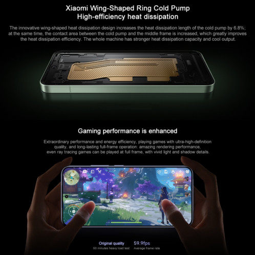 Xiaomi 15, 12 Go + 256 Go, 6,36 pouces Xiaomi HyperOS 2 Snapdragon 8 Elite Octa Core 3 nm jusqu'à 4,32 GHz, NFC, Réseau : 5G (Blanc) SX910W1131-022