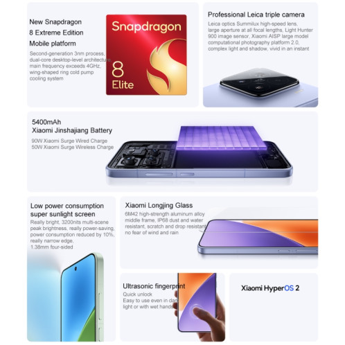 Xiaomi 15, 12 Go + 256 Go, 6,36 pouces Xiaomi HyperOS 2 Snapdragon 8 Elite Octa Core 3 nm jusqu'à 4,32 GHz, NFC, réseau : 5G (vert herbe) SX10GG1763-022