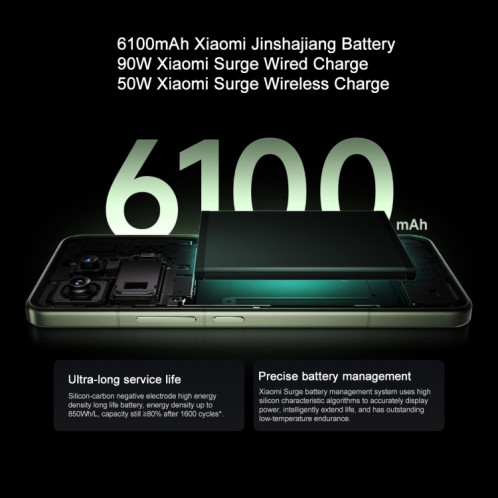 Xiaomi 15 Pro, 12 Go + 256 Go, 6,73 pouces Xiaomi HyperOS 2 Snapdragon 8 Elite Octa Core 3 nm jusqu'à 4,32 GHz, NFC, Réseau : 5G (Argent) SX915S1548-020