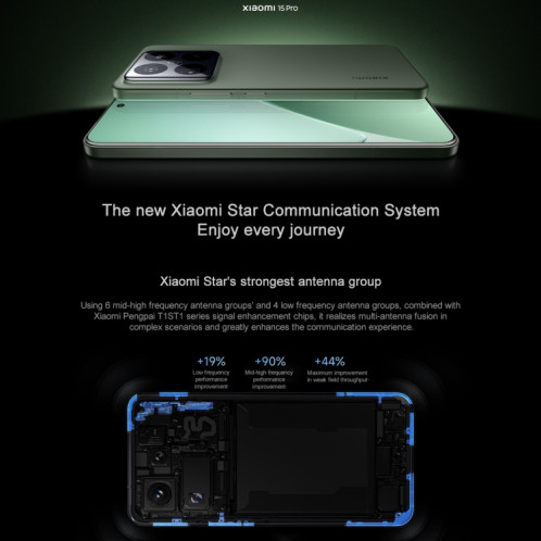 Xiaomi 15 Pro, 12 Go + 256 Go, 6,73 pouces Xiaomi HyperOS 2 Snapdragon 8 Elite Octa Core 3 nm jusqu'à 4,32 GHz, NFC, Réseau : 5G (Argent) SX915S1548-020