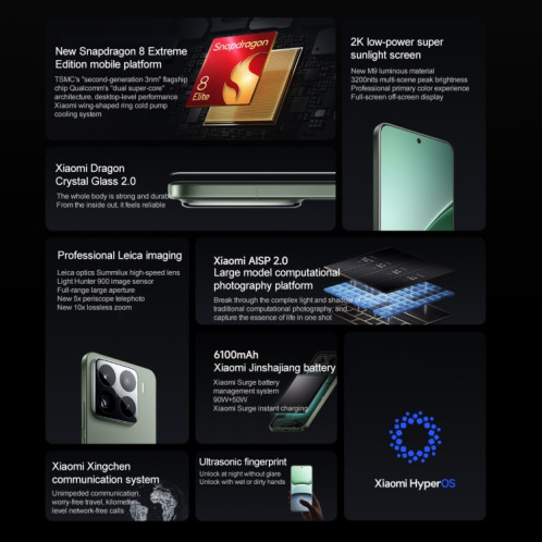 Xiaomi 15 Pro, 12 Go + 256 Go, 6,73 pouces Xiaomi HyperOS 2 Snapdragon 8 Elite Octa Core 3 nm jusqu'à 4,32 GHz, NFC, Réseau : 5G (Argent) SX915S1548-020