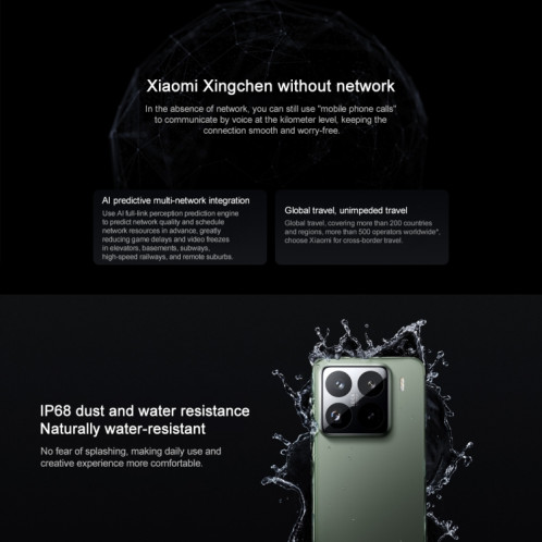 Xiaomi 15 Pro, 16 Go + 1 To, 6,73 pouces Xiaomi HyperOS 2 Snapdragon 8 Elite Octa Core 3 nm jusqu'à 4,32 GHz, NFC, Réseau : 5G (Gris) SX916H912-020