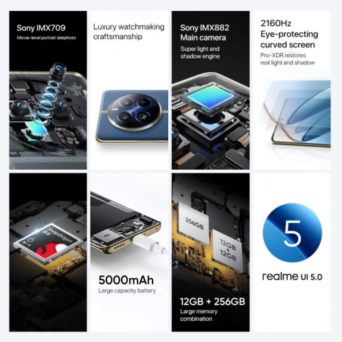 Realme 12 Pro, 12 Go + 256 Go, identification par empreinte digitale à l'écran, 6,7 pouces Realme UI 5.0 Snapdragon 6 Gen 1 Octa Core, NFC, réseau : 5G, prise en charge Google Play (bleu) SR371L1976-022