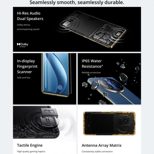 Realme 12 Pro+, 12 Go + 256 Go, identification par empreinte digitale à l'écran, 6,7 pouces Realme UI 5.0 Snapdragon 7s Gen 2 Octa Core, NFC, réseau : 5G, prise en charge Google Play (bleu) SR373L46-025