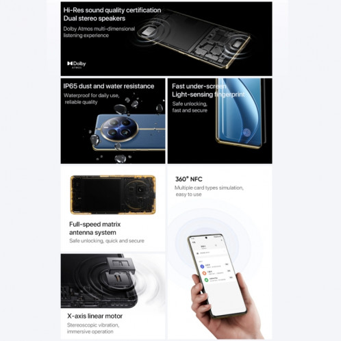 Realme 12 Pro Ultra, 12 Go + 512 Go, identification par empreinte digitale à l'écran, 6,7 pouces Realme UI 5.0 Snapdragon 6 Gen 1 Octa Core, NFC, réseau : 5G, prise en charge Google Play (bleu) SR377L1246-022
