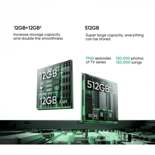 Realme 12x, 12 Go + 512 Go, identification par empreinte digitale latérale, 6,72 pouces Realme UI 5.0 Dimensity 6100+ 5G Octa Core, NFC, réseau : 5G, prise en charge Google Play (noir graphite) SR79GR202-015