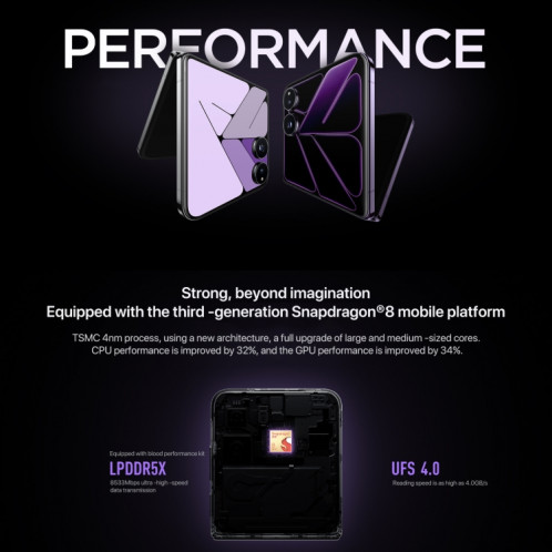 Xiaomi MIX Flip, 12 Go + 256 Go, 6,86 pouces + 4,01 pouces Xiaomi HyperOS Snapdragon 8 Gen 3 Octa Core 4 nm jusqu'à 3,3 GHz, NFC, réseau : 5G (noir) SX380B187-020