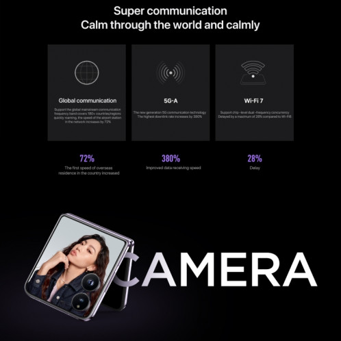 Xiaomi MIX Flip, 12 Go + 256 Go, 6,86 pouces + 4,01 pouces Xiaomi HyperOS Snapdragon 8 Gen 3 Octa Core 4 nm jusqu'à 3,3 GHz, NFC, réseau : 5G (Phantom Purple) SX80PZ845-020
