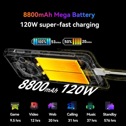  Blackview BL9000 Pro 5G, caméra d'imagerie thermique, 12 Go + 512 Go, IP68/IP69K/MIL-STD-810H, 6,78 pouces Android 14 MediaTek Dimensity 8020 Octa Core, réseau : 5G, NFC, OTG (Or) SB401J1074-014