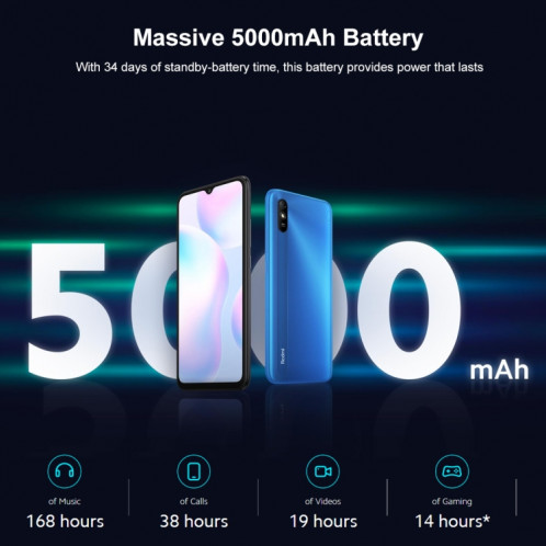 Xiaomi Redmi 9A, 4 Go + 64 Go, Batterie 5000 mAh, identification faciale, 6,53 pouces MIUI 12 MTK Helio G25 Octa Core jusqu'à 2,0 GHz, réseau : 4G, double SIM, prise en charge de Google Play (noir) SX675B1918-015
