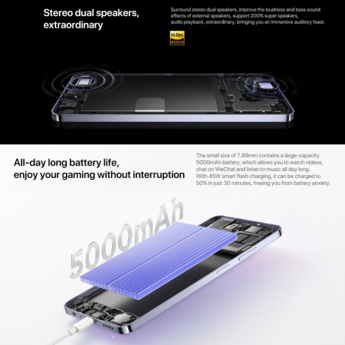 Realme 12, 212 Go + 512 Go, identification par empreinte digitale latérale, 6,72 pouces Realme UI 5.0 Dimensity 6100+ 5G Octa Core, NFC, réseau : 5G, prise en charge de Google Play (violet) SR960P679-018