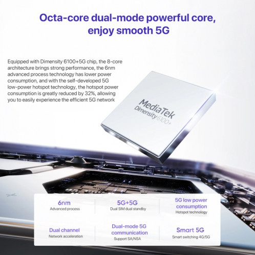 Realme 12, 12 Go + 512 Go, identification par empreinte digitale latérale, 6,72 pouces Realme UI 5.0 Dimensity 6100+ 5G Octa Core, NFC, réseau : 5G, prise en charge Google Play (vert) SR960G1553-018