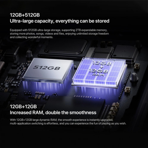 Realme 12, 212 Go + 512 Go, identification par empreinte digitale latérale, 6,72 pouces Realme UI 5.0 Dimensity 6100+ 5G Octa Core, NFC, réseau : 5G, prise en charge de Google Play (violet) SR960P679-018