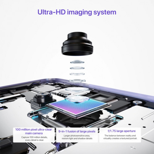 Realme 12, 12 Go + 512 Go, identification par empreinte digitale latérale, 6,72 pouces Realme UI 5.0 Dimensity 6100+ 5G Octa Core, NFC, réseau : 5G, prise en charge Google Play (vert) SR960G1553-018