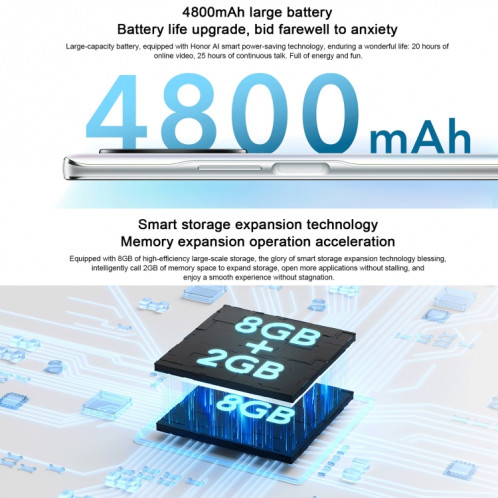 Honor X30 5G ANY-AN00, appareils photo 48MP, 8 Go + 256 Go, version chinoise, Caméras triple arrière, identification d'empreintes digitales latérales, batterie 4800 mAh, 6,81 pouces Magic UI 5.0 Qualcomm Snapdragon SH87AB1393-07
