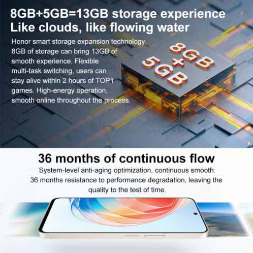 Honor X40i 5G DIO-AN00, caméras 50MP, 8 Go + 256 Go, version chinoise, Caméras arrière doubles, identification d'empreintes digitales latérales, batterie 4000 mAh, 6,7 pouces Magic UI 6.1 / Android 12 Dimensity 700 SH15JS1794-07