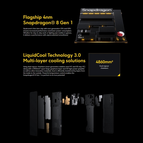  Xiaomi POCO F4 GT 5G, appareil photo 64MP, 12 Go + 256 Go, version globale avec Google Play, Caméras triple arrière, identification d'empreintes digitales faciales et latérales AI, 6,67 pouces MIUI 13 / SX229B1135-07