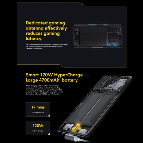  Xiaomi POCO F4 GT 5G, appareil photo 64MP, 12 Go + 256 Go, version globale avec Google Play, Caméras triple arrière, identification d'empreintes digitales faciales et latérales AI, 6,67 pouces MIUI 13 / SX229B1135-07