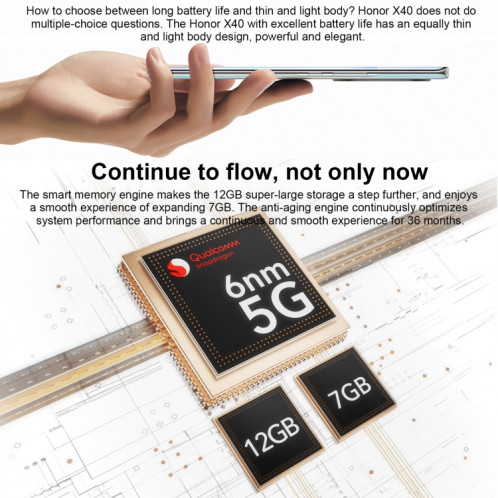 Honor X40 5G RMO-AN00, caméras 50MP, 8 Go + 256 Go, version chinoise, Caméras arrière doubles, identification des empreintes digitales de l'écran, batterie 5100 mAh, interface utilisateur magique 6,1 pouces / Android SH259S738-011
