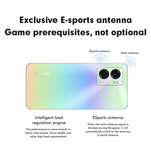 Realme V23 5G, appareil photo 48MP, 12 Go + 256 Go, Caméras arrière doubles, identification d'empreintes digitales latérales, batterie 5000 mAh, Realme UI 3.0 de 6,58 pouces / Android 12 MediaTek Dimensity 810 Octa SR75NB641-014