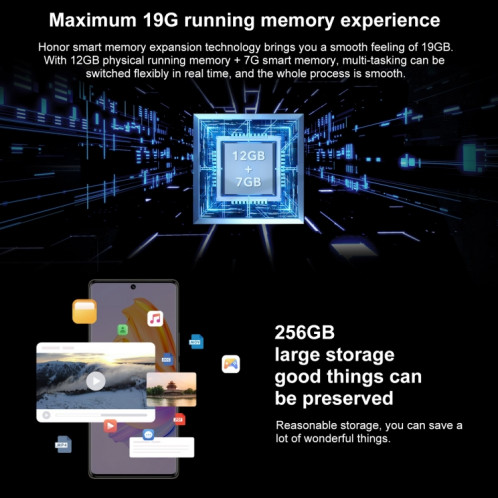 Honor 80 SE 5G GIA-AN80, appareils photo 64MP, 8 Go + 256 Go, version chinoise, Caméras triple arrière, identification des empreintes digitales de l'écran, 6,67 pouces Magic OS 7.0 Android 12 Dimensity 900 MT6877 Octa SH326L1735-012
