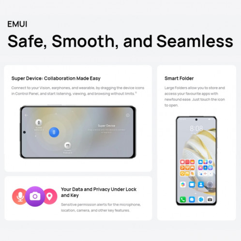 HUAWEI nova 10 SE BNE-AL00, 128 Go, version chinoise, Caméras arrière triple + caméra frontale unique, identification d'empreintes digitales latérales, 6,67 pouces HarmonyOS 2.0.1 Qualcomm Snapdragon 680 Octa Core, SH335S1890-013