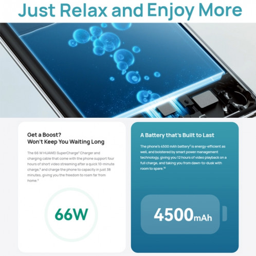 HUAWEI nova 10 SE BNE-AL00, 128 Go, version chinoise, Caméras arrière triple + caméra frontale unique, identification d'empreintes digitales latérales, 6,67 pouces HarmonyOS 2.0.1 Qualcomm Snapdragon 680 Octa Core, SH335S1890-013