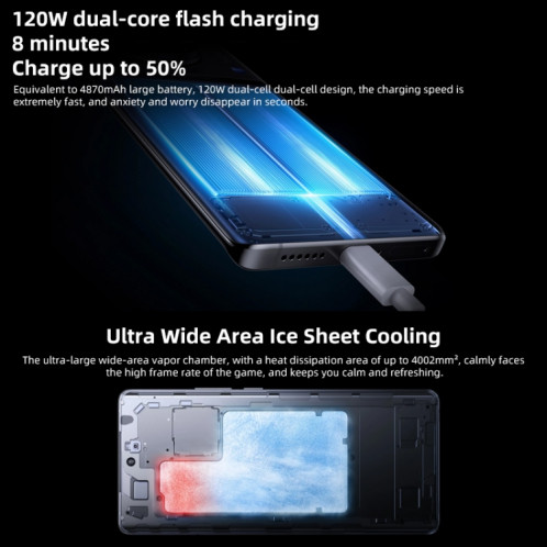 Vivo X90 Pro 5G, appareil photo 50MP, 12 Go + 256 Go, Caméras arrière triples, identification d'empreintes digitales d'écran/identification de visage, batterie 4870 mAh, 6,78 pouces Android 13.0 OriginOS 3 MediaTek SV353B504-011