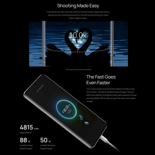 HUAWEI P60 Pro MNA-AL00, 512 Go, appareil photo 48 MP, version chinoise, Caméras triple arrière, identification d'empreintes digitales à l'écran, 6,67 pouces HarmonyOS 3.1 Qualcomm Snapdragon 8+ 4G Octa Core jusqu'à SH25EM1568-014