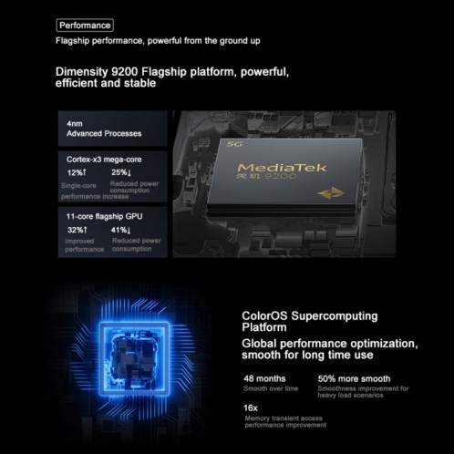 OPPO Find X6 5G, 12 Go + 256 Go, appareil photo 50MP, version chinoise, Triple caméras arrière, 6,74 pouces ColorOS 13.1 Dimensity 9200 Octa Core jusqu'à 3,05 GHz, réseau : 5G, prise en charge de Google Play SO42NB1305-014