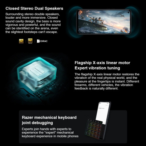 OPPO K10 5G, 8 Go + 256 Go, appareil photo 64MP, version chinoise, Triple caméras arrière, identification d'empreintes digitales latérales, 6,59 pouces ColorOS 12.1 Dimensity 8000-MAX Octa Core jusqu'à 2,75 Ghz, SO447B1339-011